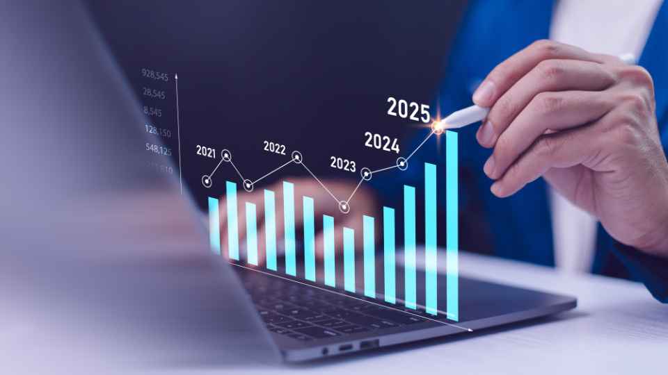 Investitionsbooster-2025